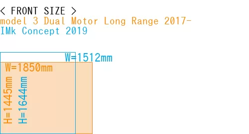 #model 3 Dual Motor Long Range 2017- + IMk Concept 2019